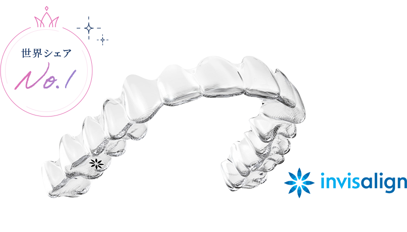 世界シェアNo.1 INVISALIGN